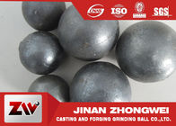 Highly Hardness Grinding Media Balls / Mining Cement Ball Milling Media
