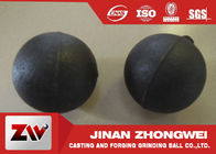 Haute huile de Chrome éteignant le Cr 20-30 de boules de fer de bâti pour le meulage de broyeur à boulets